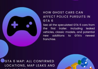 Infographic-gta
