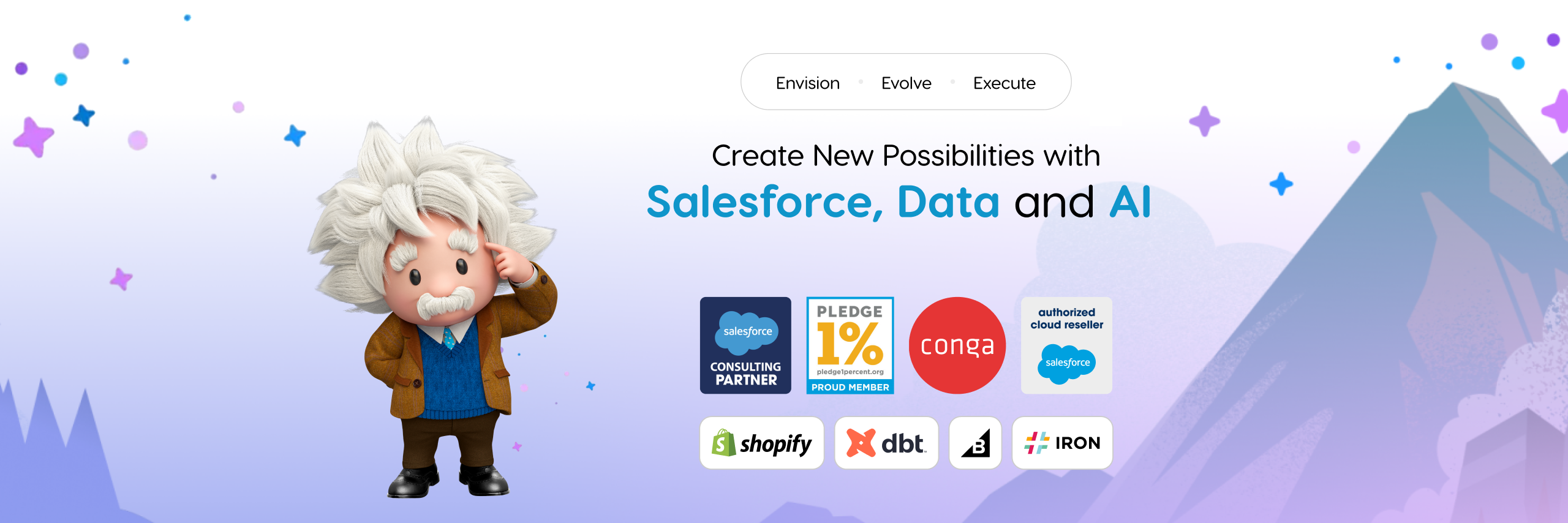 Perigeon Software – Unlock Growth with Salesforce, Dat