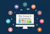web design training in coimbatore – Animax