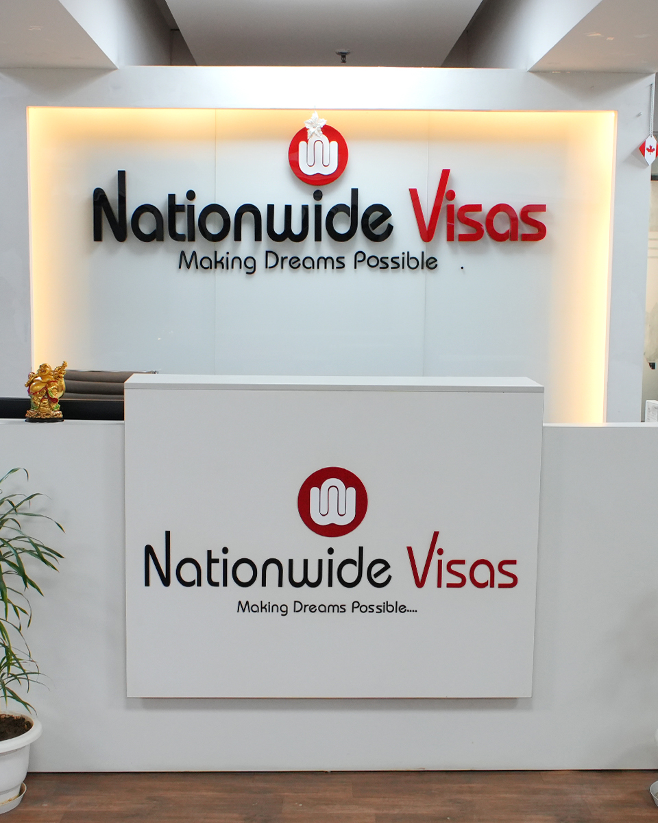 Best Immigration Consultant in India | Nationwide Visa