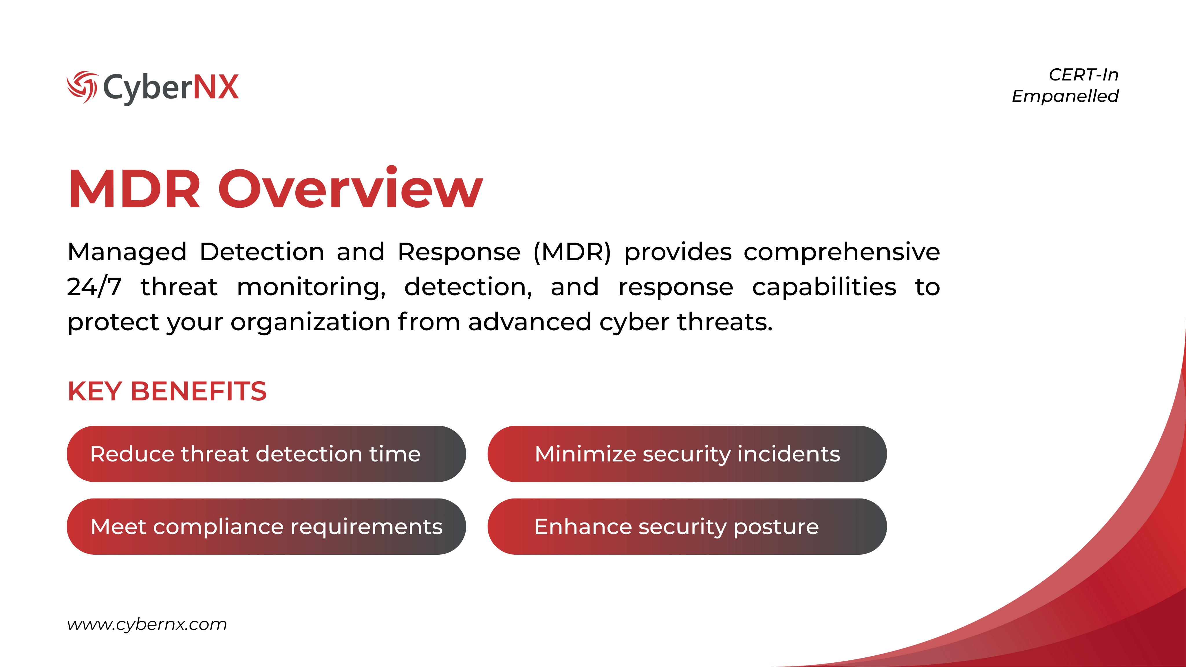 Inside CyberNX: A 100+ Member Team Committed to Cybers