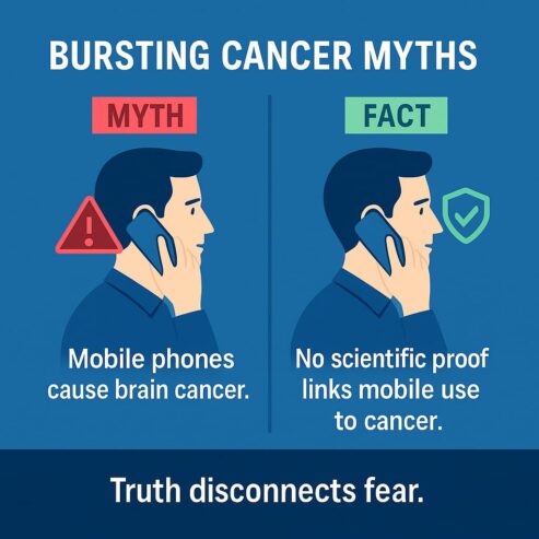 Dr. Abani Kanta Nanda – Leading Cancer Specialist