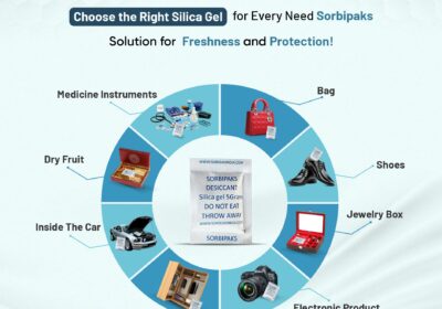 Choose-the-Right-Silica-Gel-for-Every-Need-–-Sorbipaks-Solution-for-Freshness-and-Protection