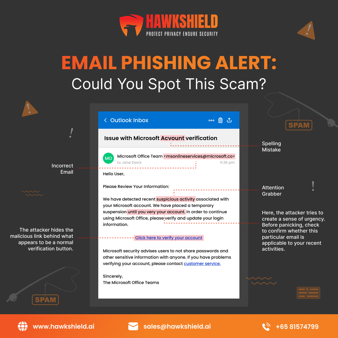 Enterprise Data Privacy Solutions