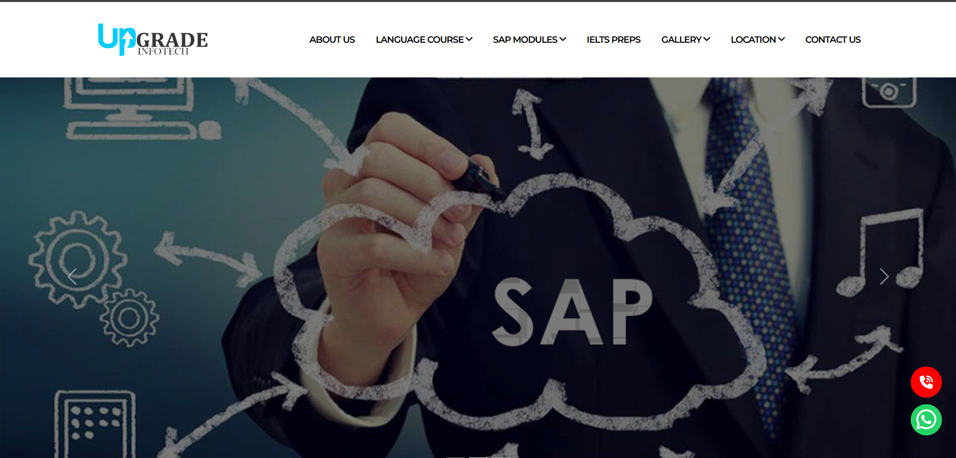 Upgrade Infotech: SAP Authorized Training,IELTS,German