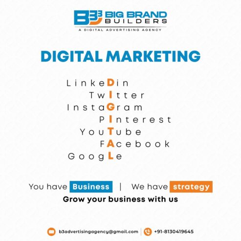 B3 Advertising Agency Driving Measurable Growth Thro