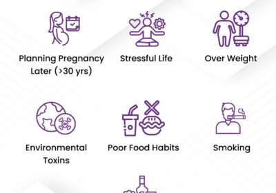 best-fertility-center-Ekam-Fertility