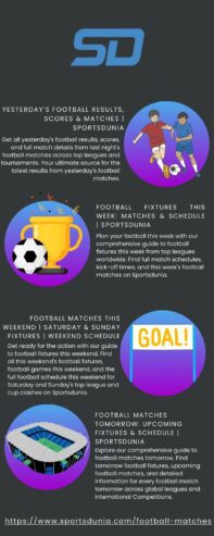 Infographic Football