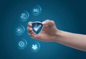 ISO Certification in India – SP Certification Services