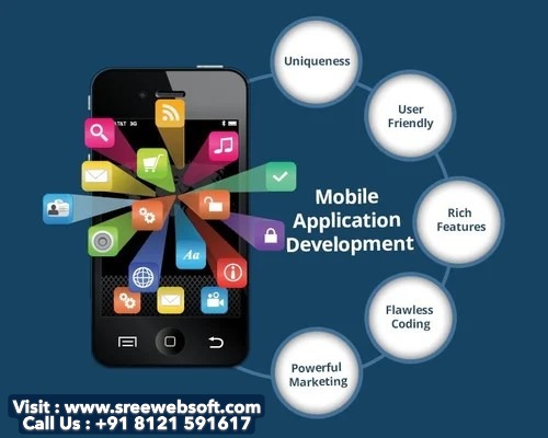 Website Development for Affordable Price IN ECIL