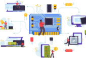 Embedded Software Development Company