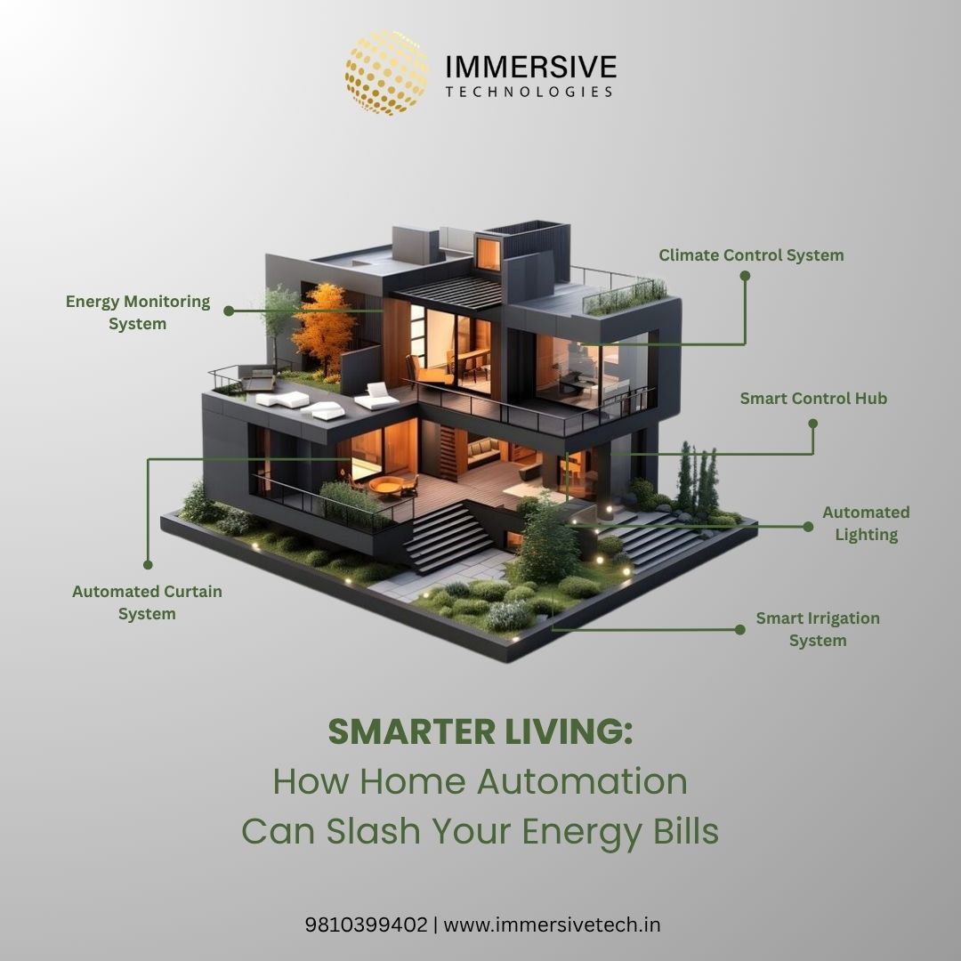 save your energy bills by home automation