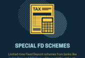 Best ITR Filing Website in India – Easy, Secure & Fast