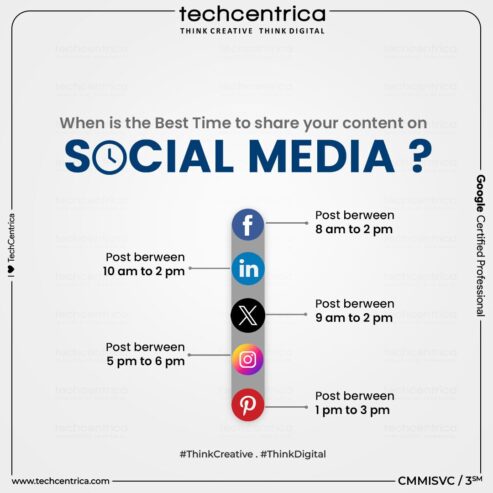 Professional SMO Marketing Company in Noida | TechCent