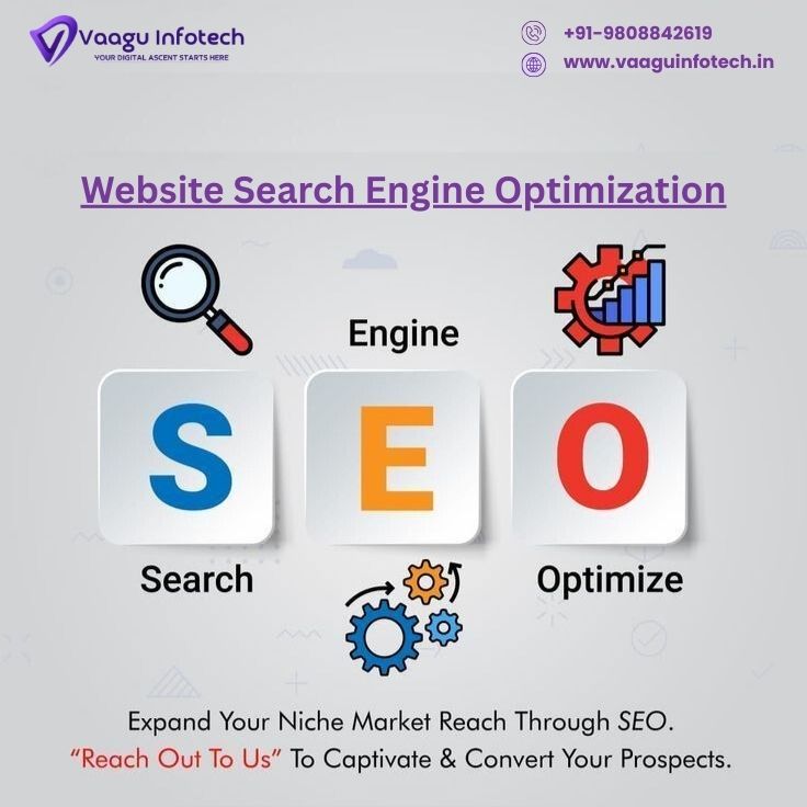 Digital maketing services in Rudrapur | +91-9808842619