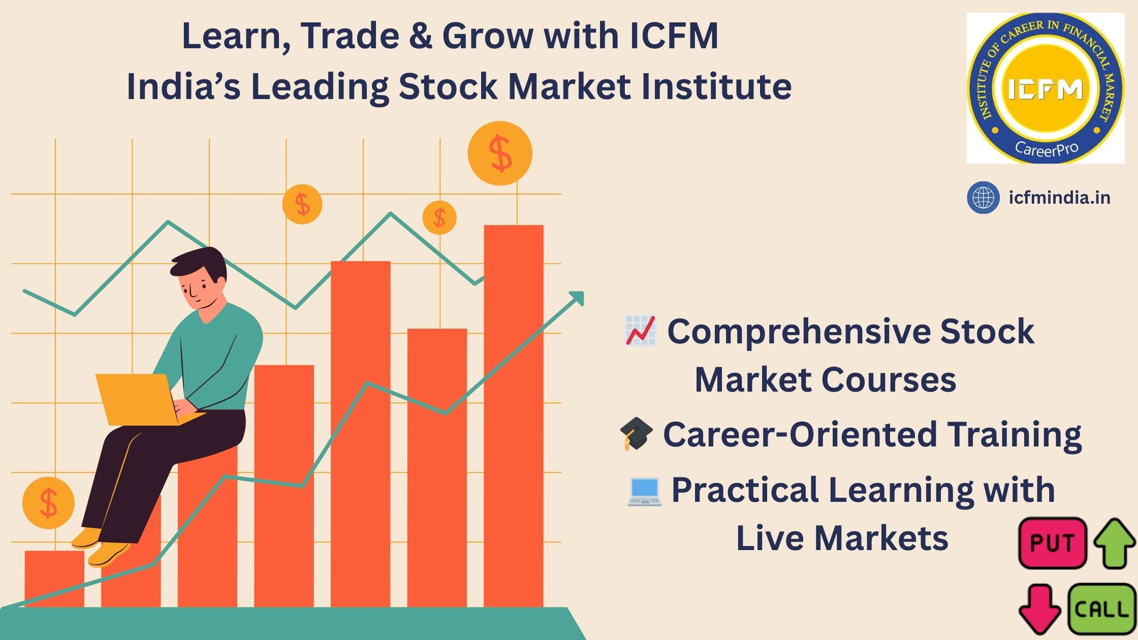 “ICFM – Learn Technical Analysis Online and Trade