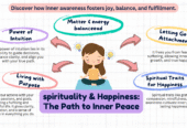 Transform Your Life with Ashu Khanna’s Book Series