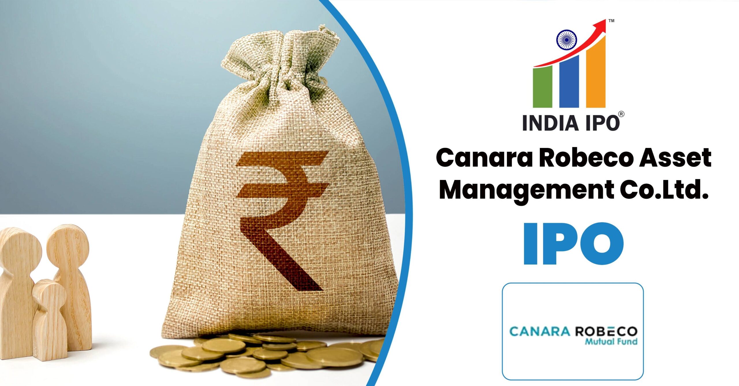Complete Details About Upcoming Canara Robeco IPO 2025