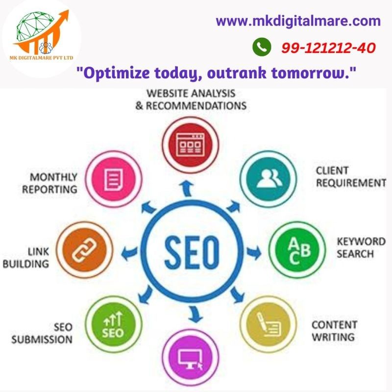 Facebook Ads Company