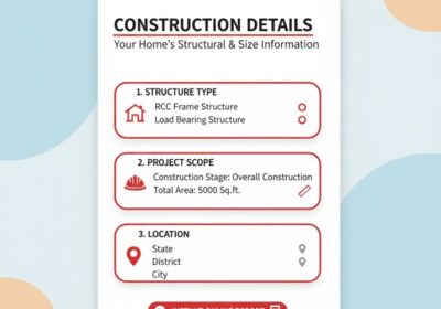 ACCHELP-construction-cost-calculator-infographic-1