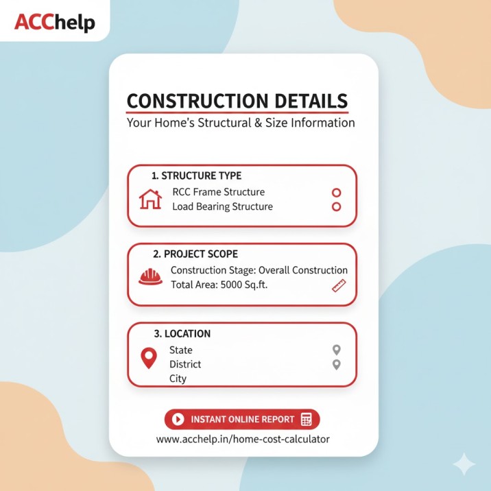 Build Within Budget – Use ACC’s Free Construction Cost