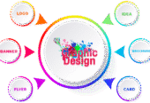 GRAPHIC DESIGNING COURSE IN DHARAMSHALA