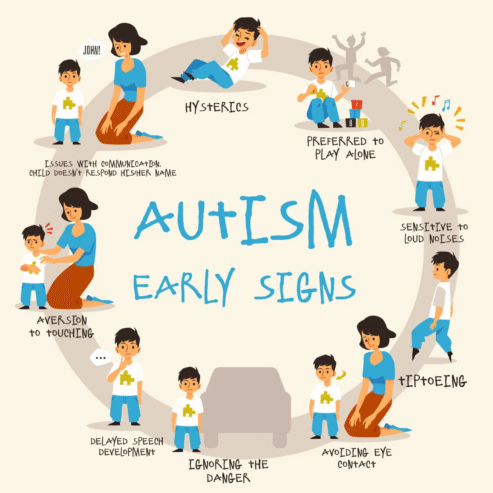 Geniuslane – Your Trusted Child Development Center