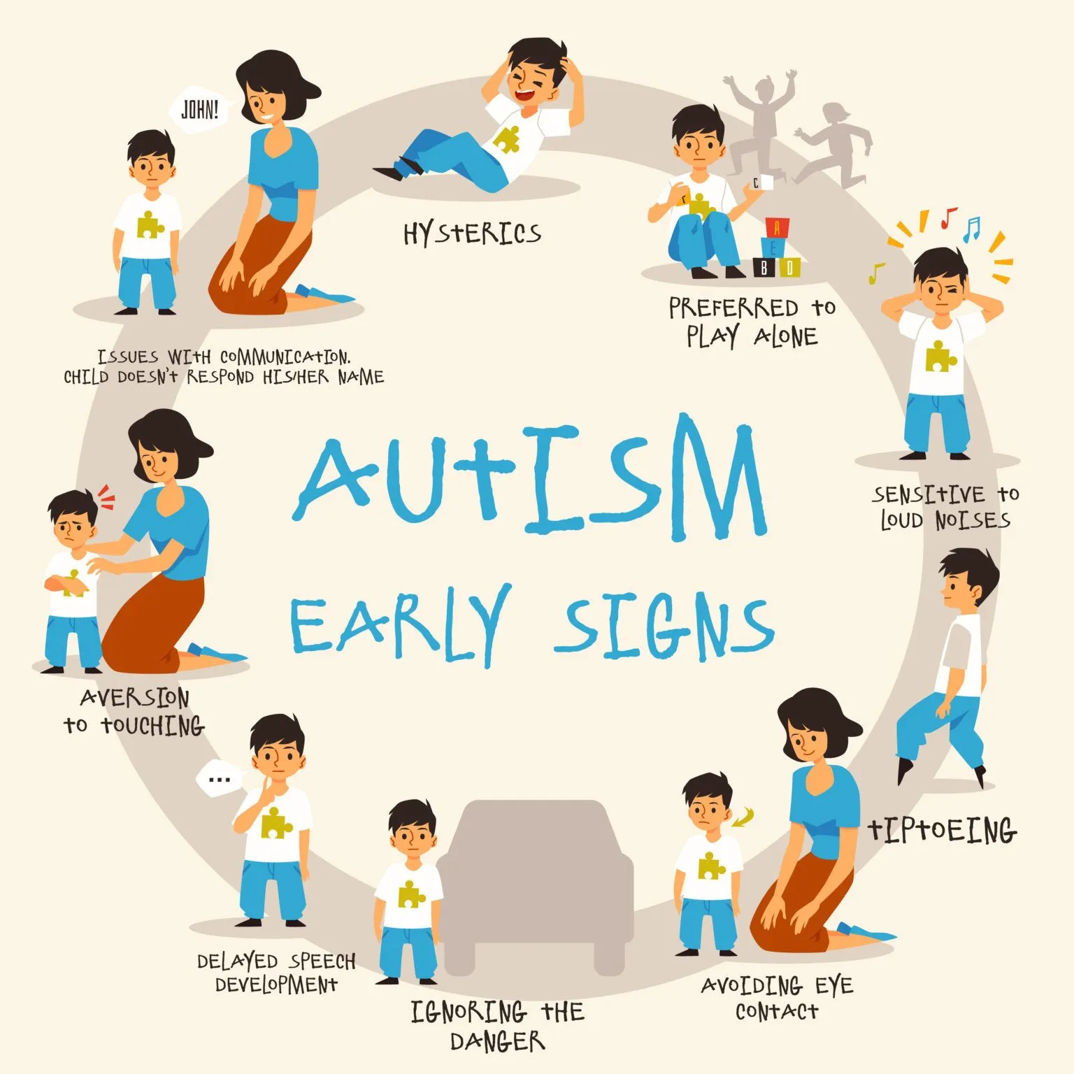 Geniuslane – Your Trusted Child Development Center