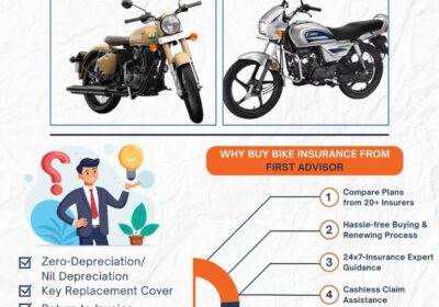 Bike-Insurance-Post
