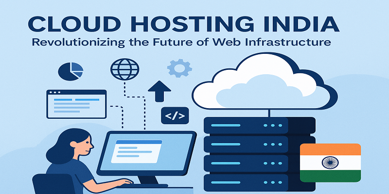 Cyfuture Cloud – Reliable Cloud Hosting in India
