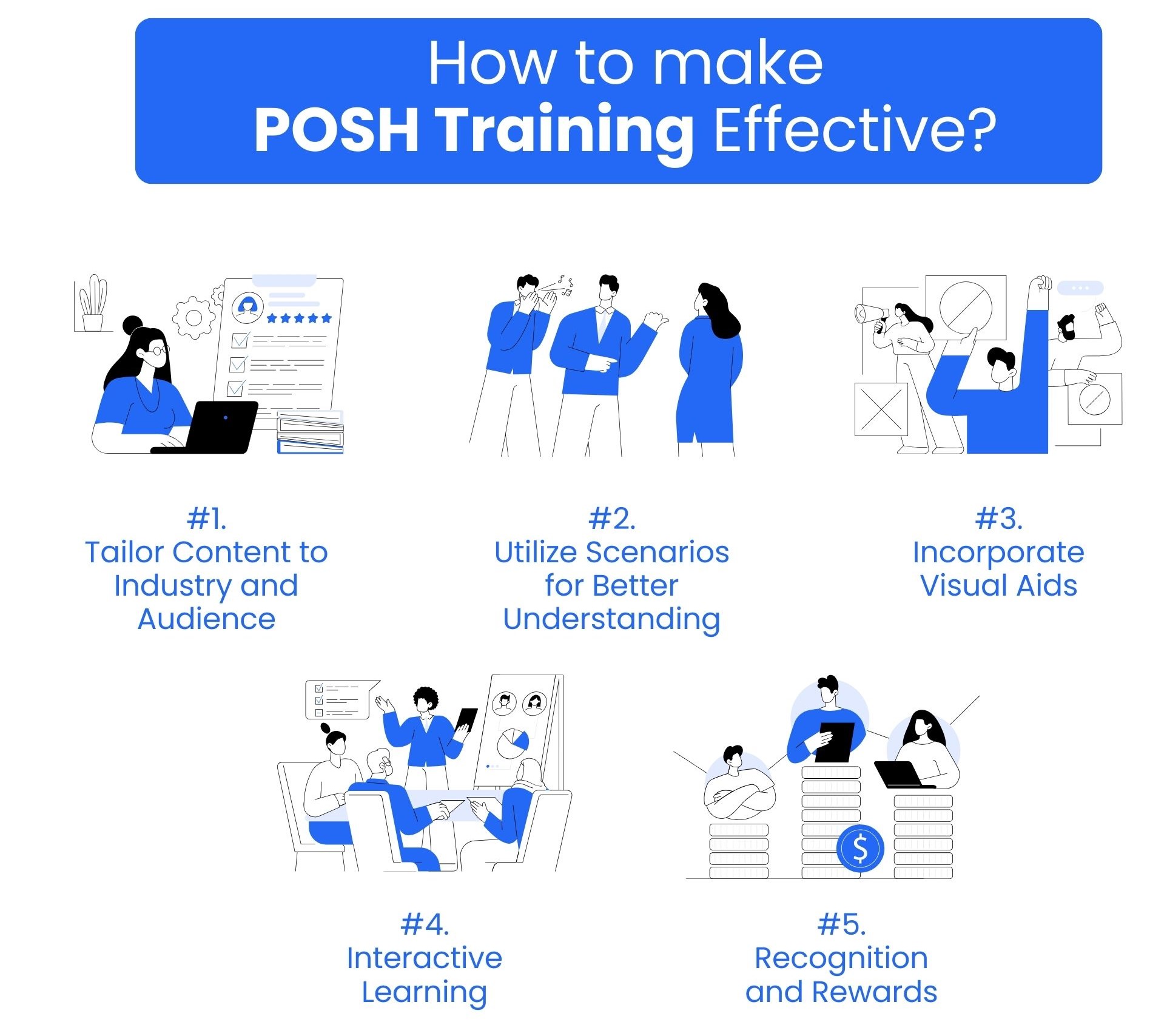 POSH Trainer in Delhi NCR | Counsel Quest