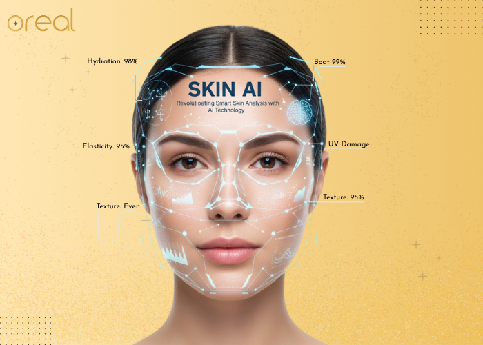 Oreal Skin AI: Smart Beauty Analysis