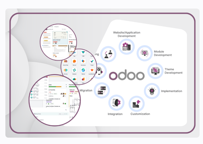 Scalable Odoo ERP Solutions | Implementation, Customiz