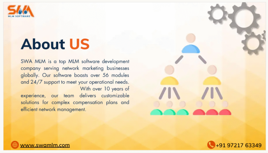 Best MLM Software Company In Lucknow