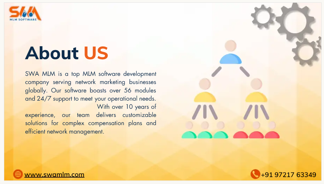 Best MLM Software Company In Lucknow