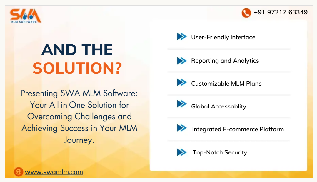 Best MLM Software Company In Lucknow