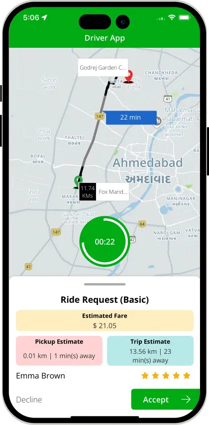 Grab Clone App Development – Super App for Modern Entr