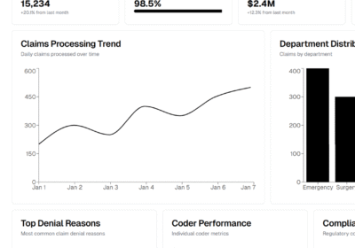 1750141333021Hospital_Coding_Services_1