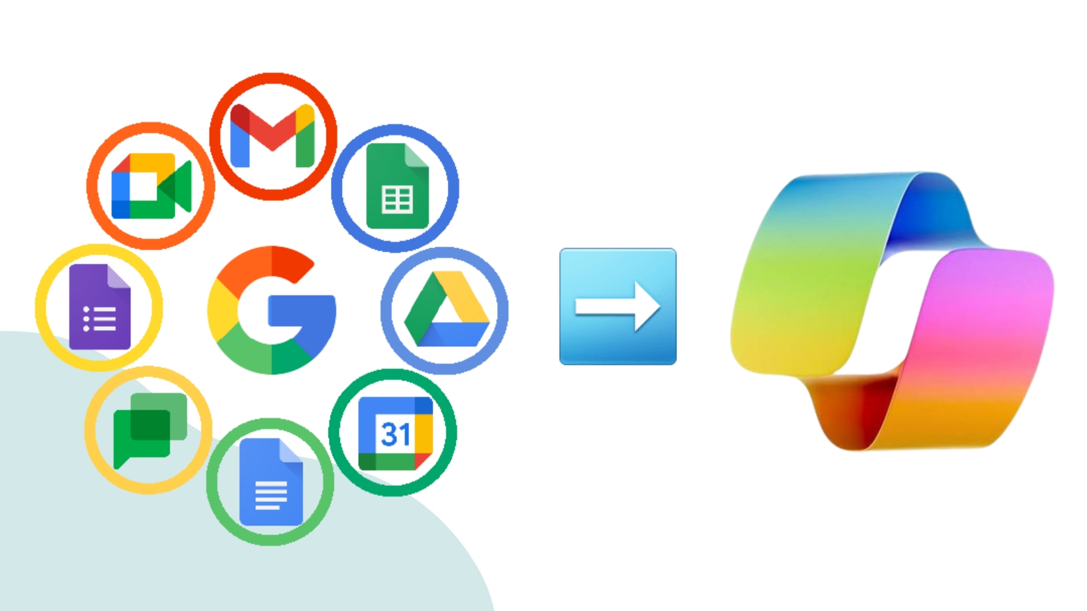 Shoviv G Suite to Office 365 Migration