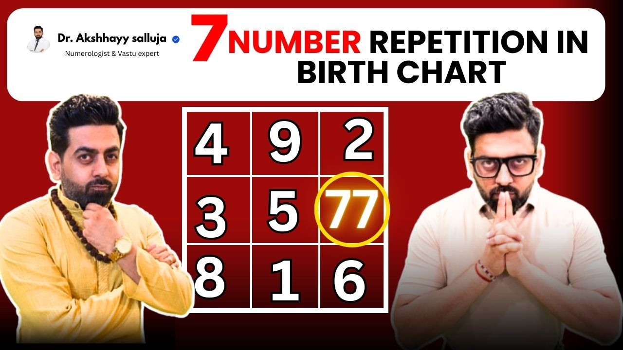 Best Numerologist & Vastu Expert in Delhi NCR |