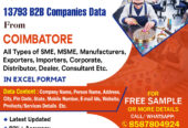 13,793 COIMBATORE Companies List