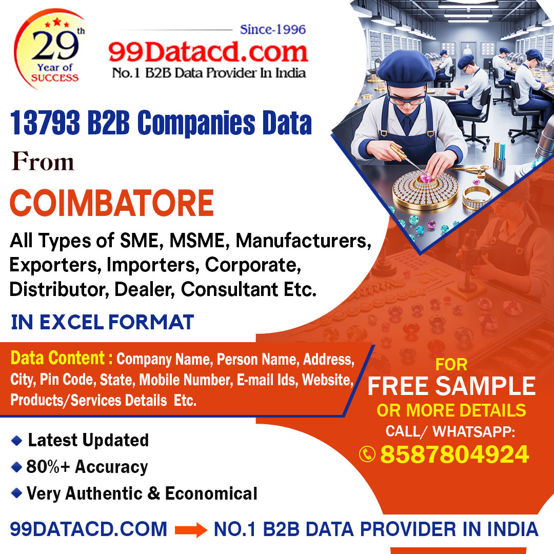 13,793 COIMBATORE Companies List