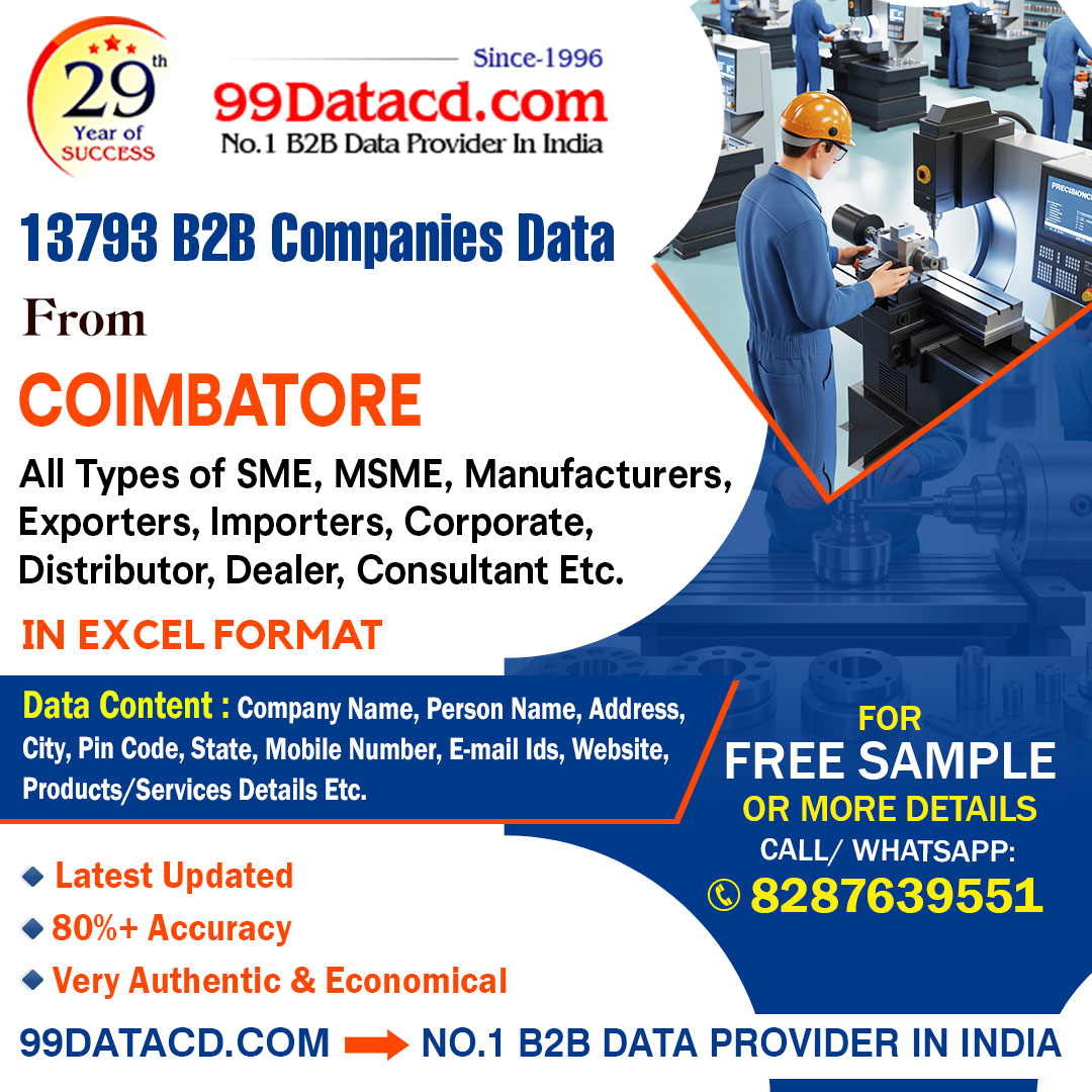 13,793 COIMBATORE Companies List