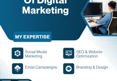 Copy-of-Copy-of-unlock-the-power-of-digital-marketing-4