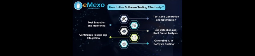 Software Testing Placement in Electronic City, Bangalo