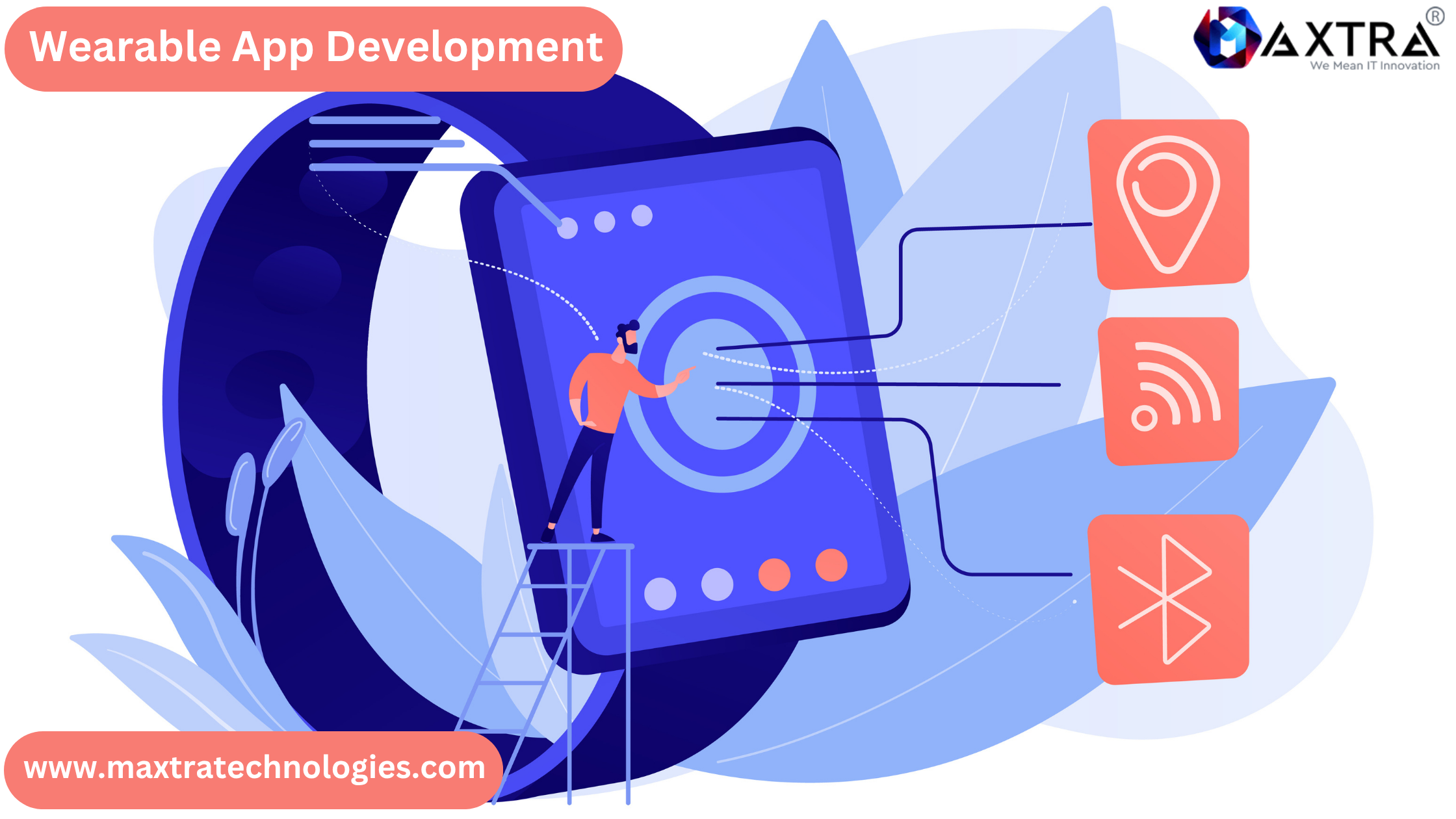 Accelerate Business Growth Through Custom Wearable