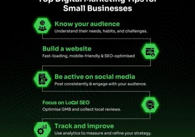 digial-marketing-proeze