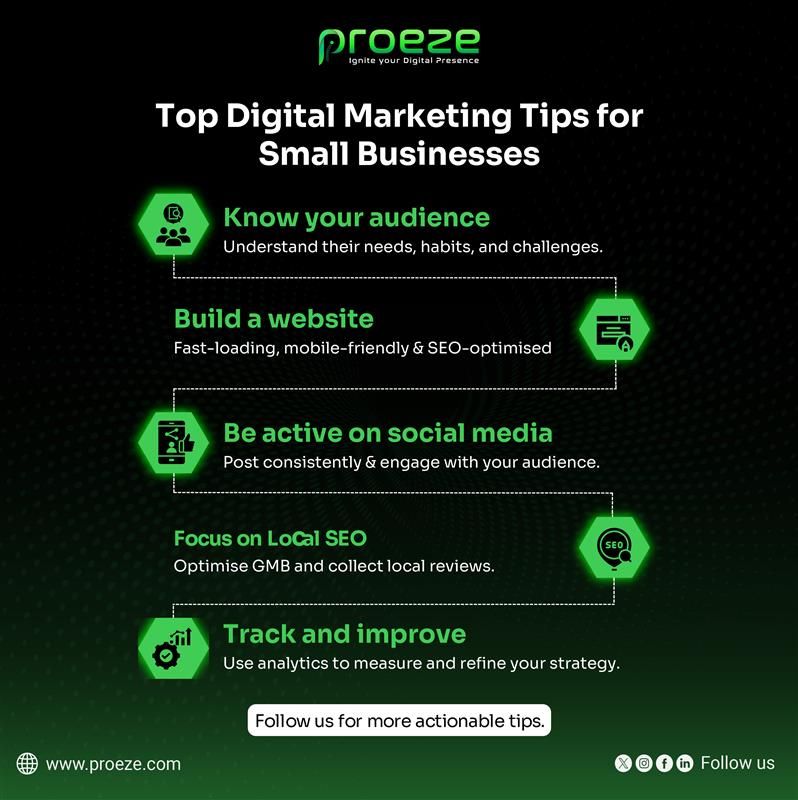 Top Rated Digital Marketing Agency