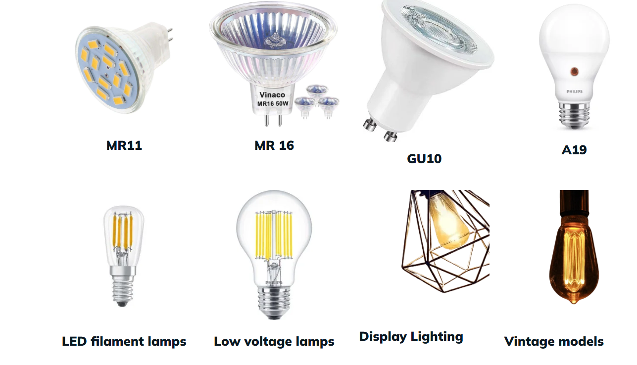 sabinatrading-LED lights,PPE safetyitems and hardware