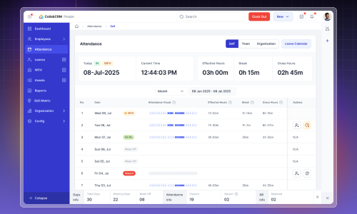 CollabCRM – Work Management Software